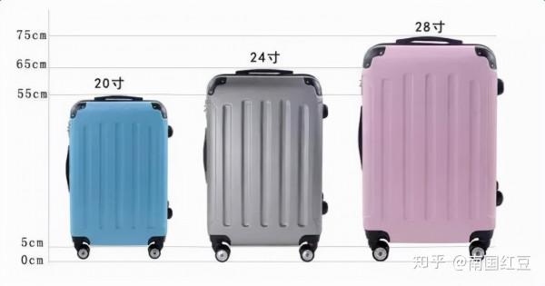 箱包批發平臺:箱包多大比較合適 箱包批發平臺:箱包多大比較合適