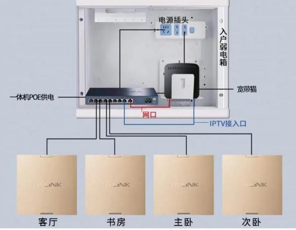 第三次裝修，總結經驗後堅持做了這10個決定，入住後直誇自己明智
