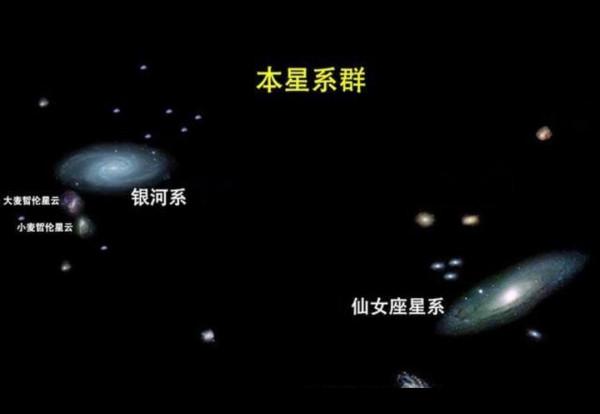 第一到第六宇宙速度，一個比一個快，那有沒有第七宇宙速度？
