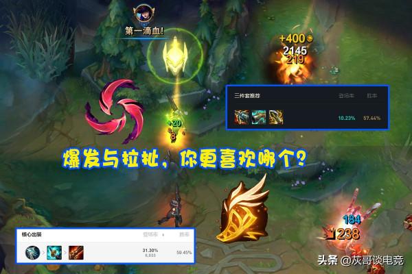 LOL同樣的英雄,出裝卻大不相同,LPL與LCK玩家理解差異有多大? LOL同樣的英雄,出裝卻大不相同,LPL與LCK玩家理解差異有多大?