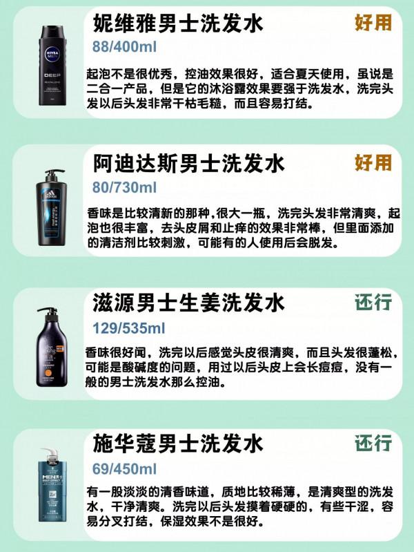 寶藏洗髮水大測評！清爽蓬鬆滋養髮絲