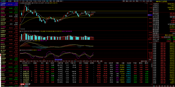 0103下週展望，風能、儲能、氫能、元宇宙等熱點機會板塊分析