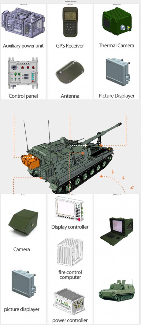 韓國改進K9自行榴彈炮,提高多項效能指標,實力不容小覷 韓國改進K9自行榴彈炮,提高多項效能指標,實力不容小覷