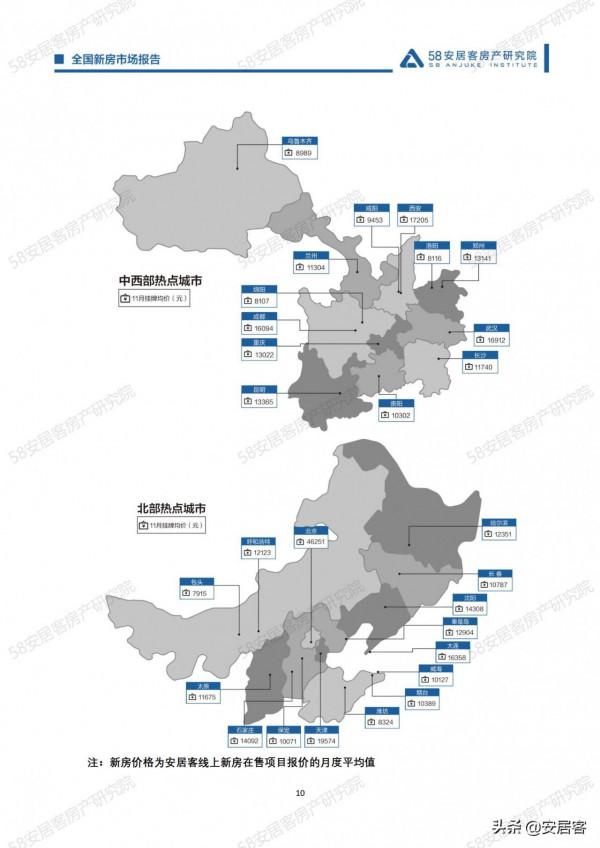 11月全國新房市場報告:專案、價格、熱度、漲幅排行全解析 11月全國新房市場報告:專案、價格、熱度、漲幅排行全解析
