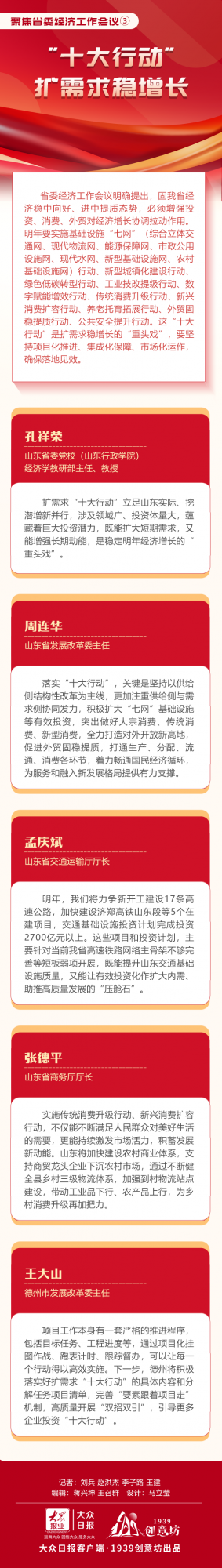 聚焦省委經濟工作會議｜如何落實“十大行動”擴需求穩增長？