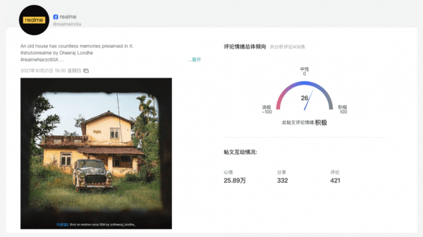 2021Q4出海榜單：realme高增長、騰訊成最大贏家