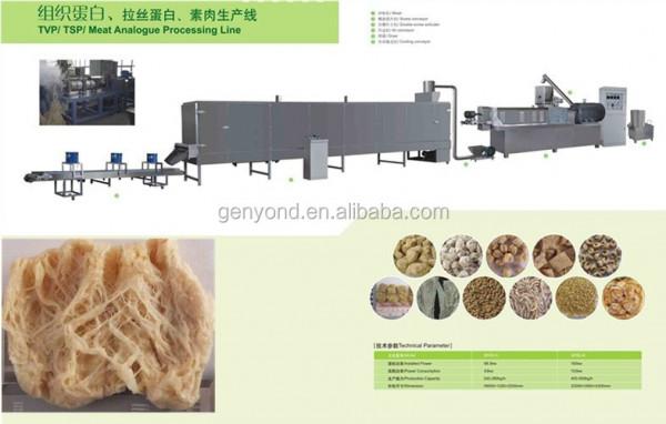 “暴雪中搶購的美國人，餓死也不吃植物肉”，為何向中國人推銷？