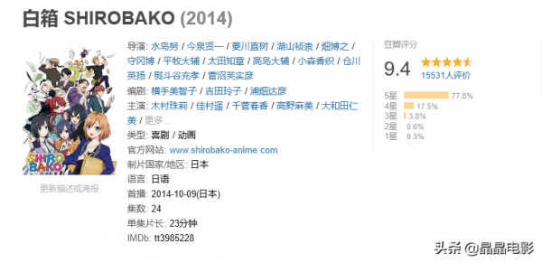 9部冷門動漫佳作