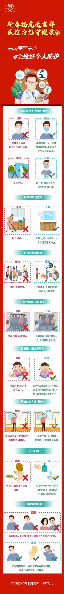 新春福虎送吉祥 疾控為您守健康（一） 中國疾控中心教您做好個人防護