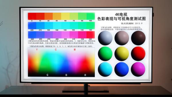 創維S82深度評測&vert;大片之所以讓你&quot&semi;瞳孔地震&quot&semi;，奧秘竟是這些細節？