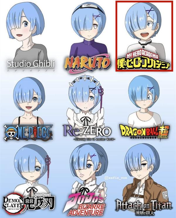 溫馨畫風的九宮格，人物不僅有點可愛，還有我們喜歡的雷姆老婆