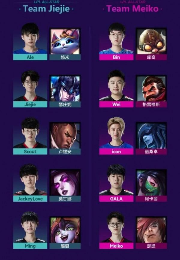 LOL全明星工具人，這樣選梗最多要素拉滿