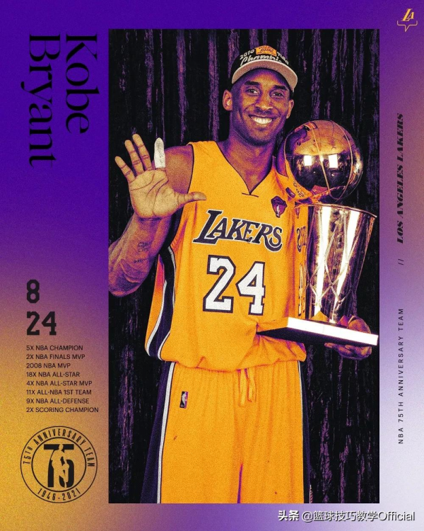 科比、詹姆斯壓哨入選！NBA75大巨星出爐，3屆總冠軍核心沒能入選