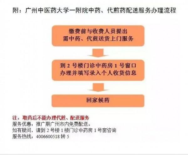 「本草驛站」失眠怎麼辦?中藥助你輕鬆覓周公(二) 「本草驛站」失眠怎麼辦?中藥助你輕鬆覓周公(二)