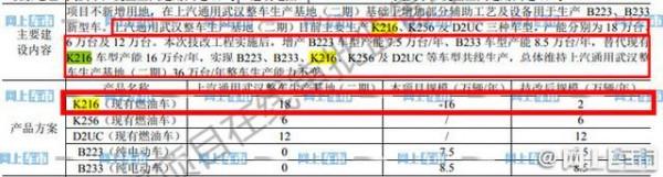 EV晨報 | 標配鐳射雷達 蔚來ES7首次曝光；極氪與Waymo合作開發無人駕駛計程車；大疆車載業務團隊快速擴張