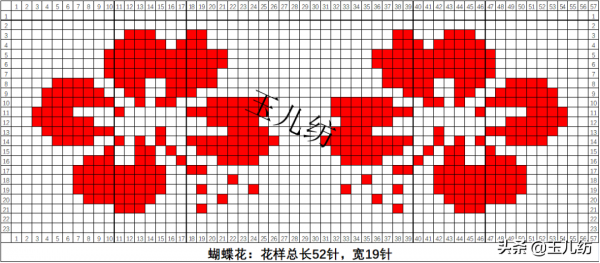 2021編織圖紙，讓新手學習更簡單，讓寶媽愛上手工