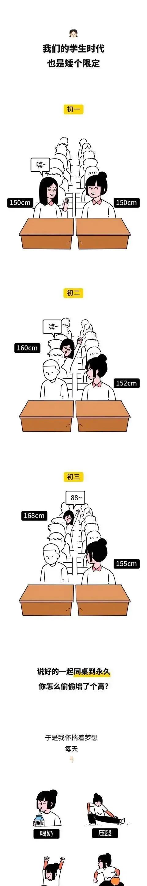 漫畫：“矮個子”女生在生活中也太難了