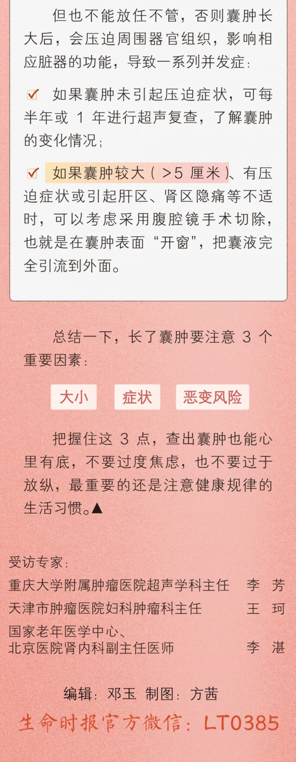 囊腫和腫瘤，「腫」的一樣嗎？