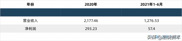 網際網路診療新規出臺,夯實服務能力刻不容緩 網際網路診療新規出臺,夯實服務能力刻不容緩