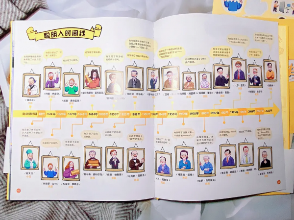 給孩子培養計算思維的科普繪本，《聰明簡史》就夠了