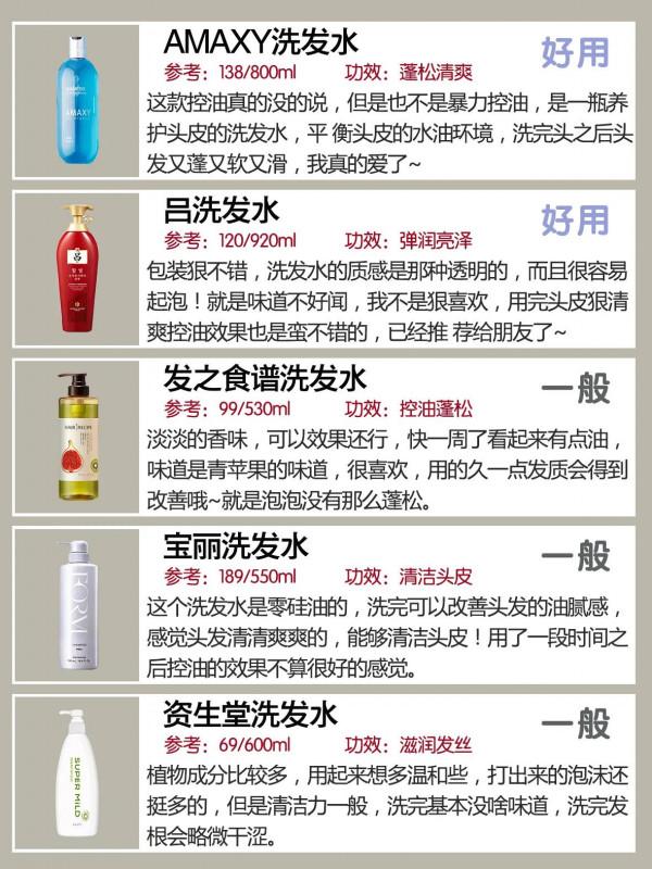 這些垃圾洗髮水一定要曝光！老實人不騙老實人