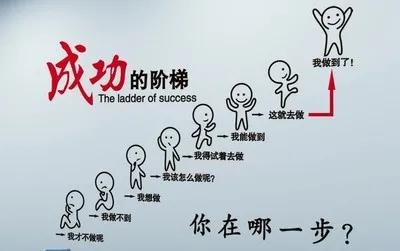 創業幹法:如何做好網際網路創業專案?剩者為王 創業幹法:如何做好網際網路創業專案?剩者為王