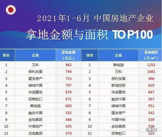 “老破小”，還能不能買？