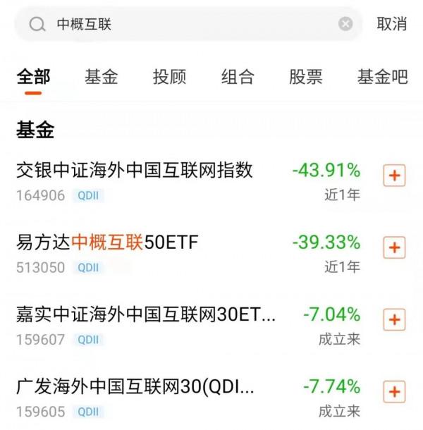關於中概互聯，你想知道的一切……