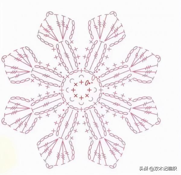 別再買聖誕樹和裝飾品了，這樣鉤一鉤，除了美還能用好幾年呢