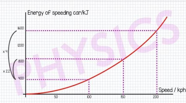 F1賽場上不起眼的護欄,沒想到如此重要(上) F1賽場上不起眼的護欄,沒想到如此重要(上)