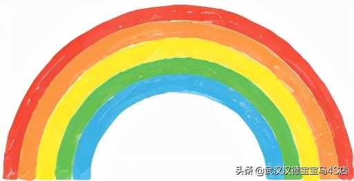 活動回顧｜2021 BMW兒童安全訓練營圓滿結束