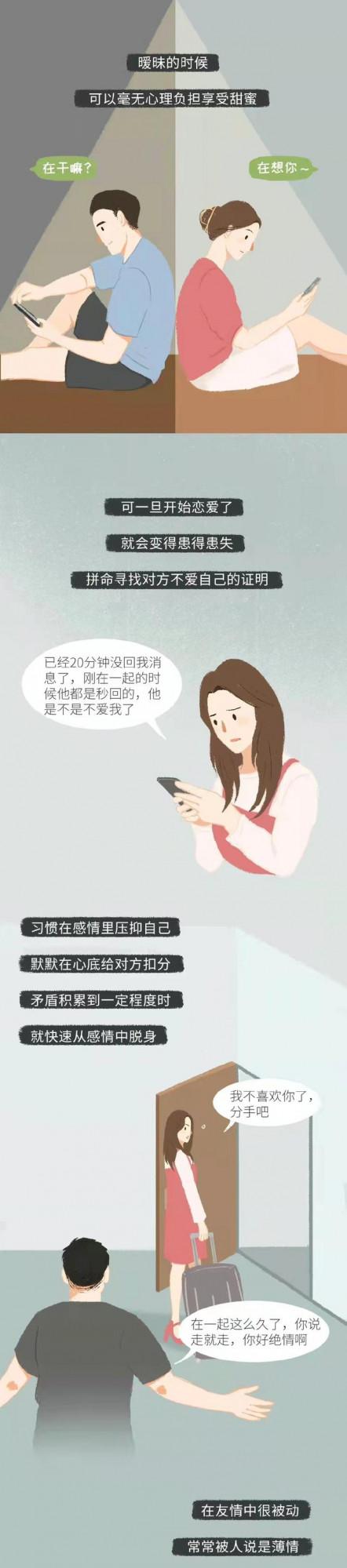 表面冷漠其實內心火熱，你身邊有這樣“迴避型人格”的朋友嗎？