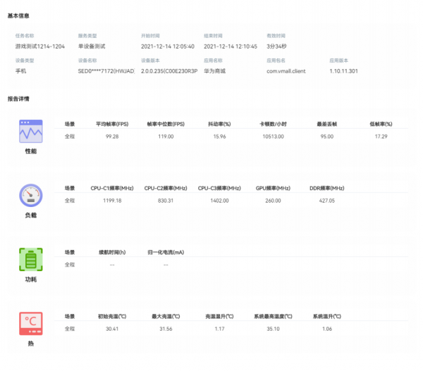 華為做的手機效能測試軟體是什麼水平?不僅靠譜,花樣還多 華為做的手機效能測試軟體是什麼水平?不僅靠譜,花樣還多