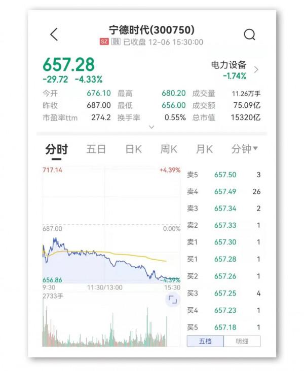 央行盤後放大招，地產股已啟動！機構看好明年股市機會