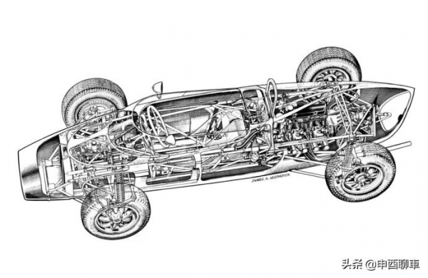 Auto史記 | 全網名不見經傳？它可是傳奇的福特GT40們的師祖…