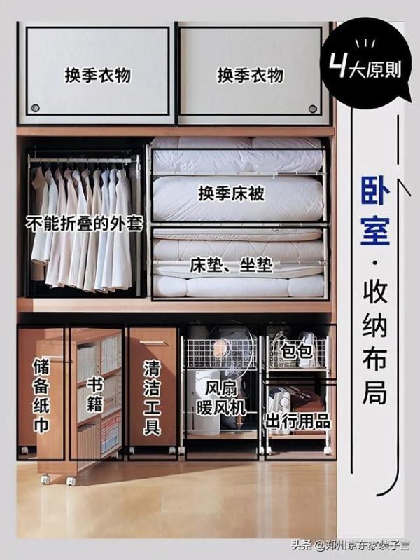 自從掌握了這份室內尺寸表,我家的房子越住越舒服 自從掌握了這份室內尺寸表,我家的房子越住越舒服