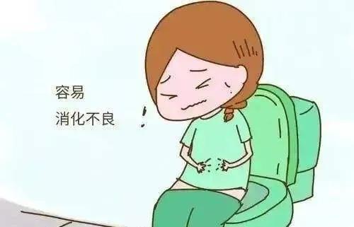 “孕期”身體都會發生哪些改變?孕期適宜的增重範圍是多少? “孕期”身體都會發生哪些改變?孕期適宜的增重範圍是多少?