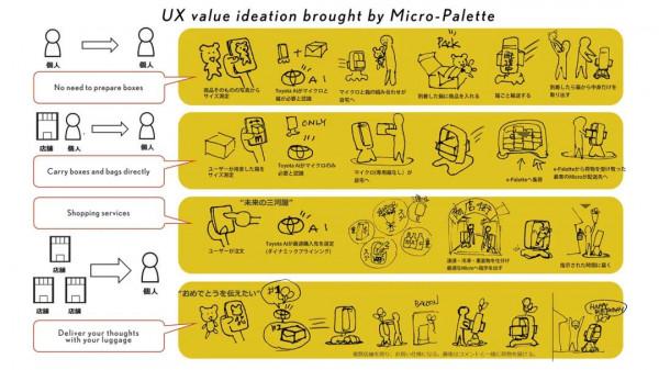 “送貨機器人”——越來越好看了 “送貨機器人”——越來越好看了
