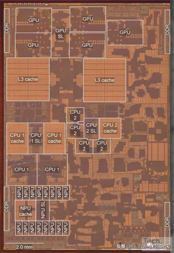 iPhone 13 Pro成本曝光:比上一代更貴!附:A15裸片顯微圖及功能劃分 iPhone 13 Pro成本曝光:比上一代更貴!附:A15裸片顯微圖及功能劃分