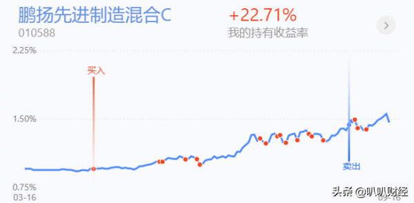 9.17白酒、醫藥、新能源、軍工、半導體行情分析及策略