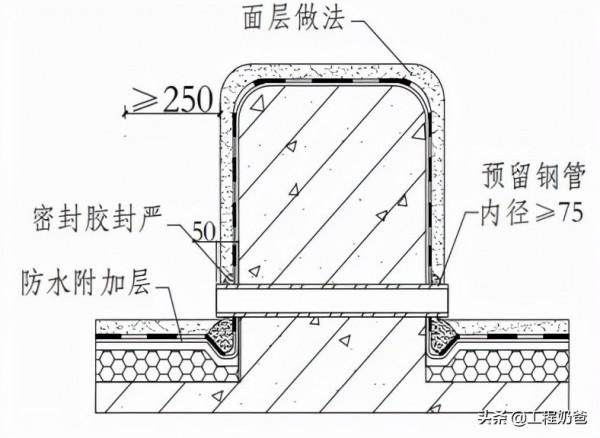 建築工程防滲漏處理措施-屋面防水工程 建築工程防滲漏處理措施-屋面防水工程