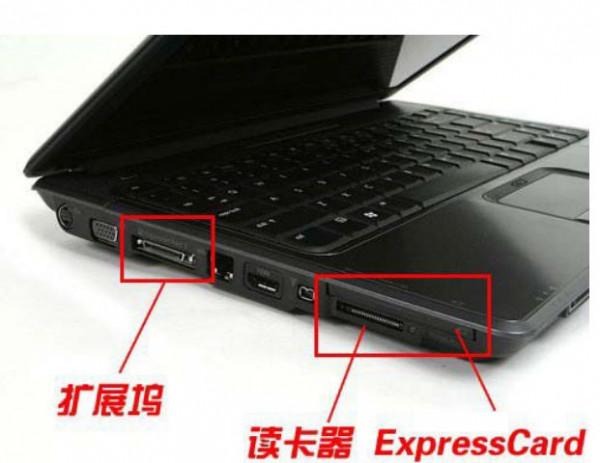 膝上型電腦介面，你真的瞭解嗎？