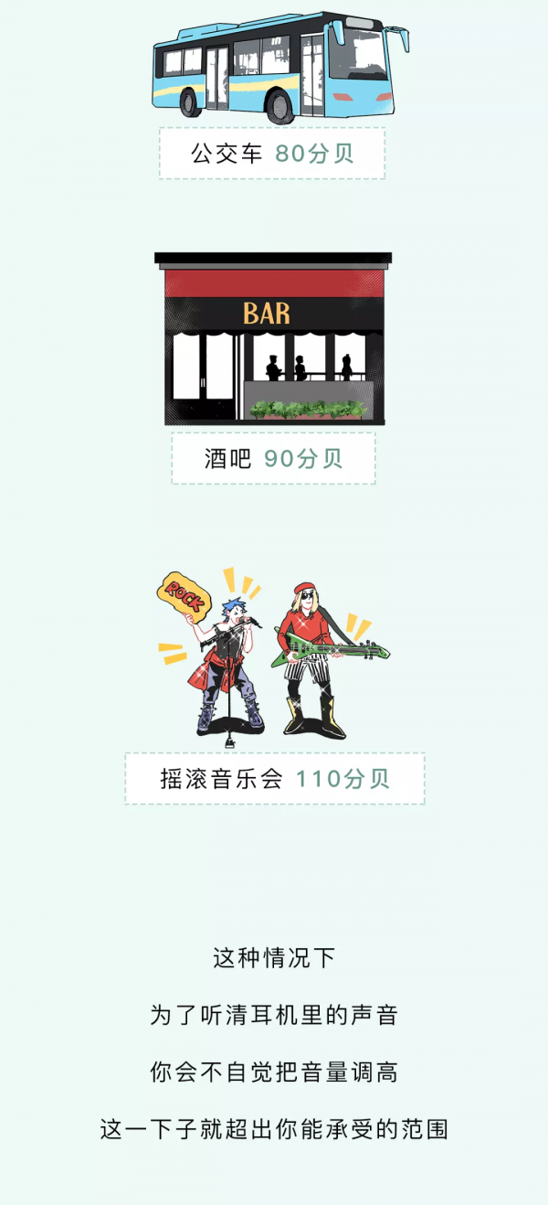 長時間戴耳機不摘,對耳朵的危害到底有多大? 長時間戴耳機不摘,對耳朵的危害到底有多大?