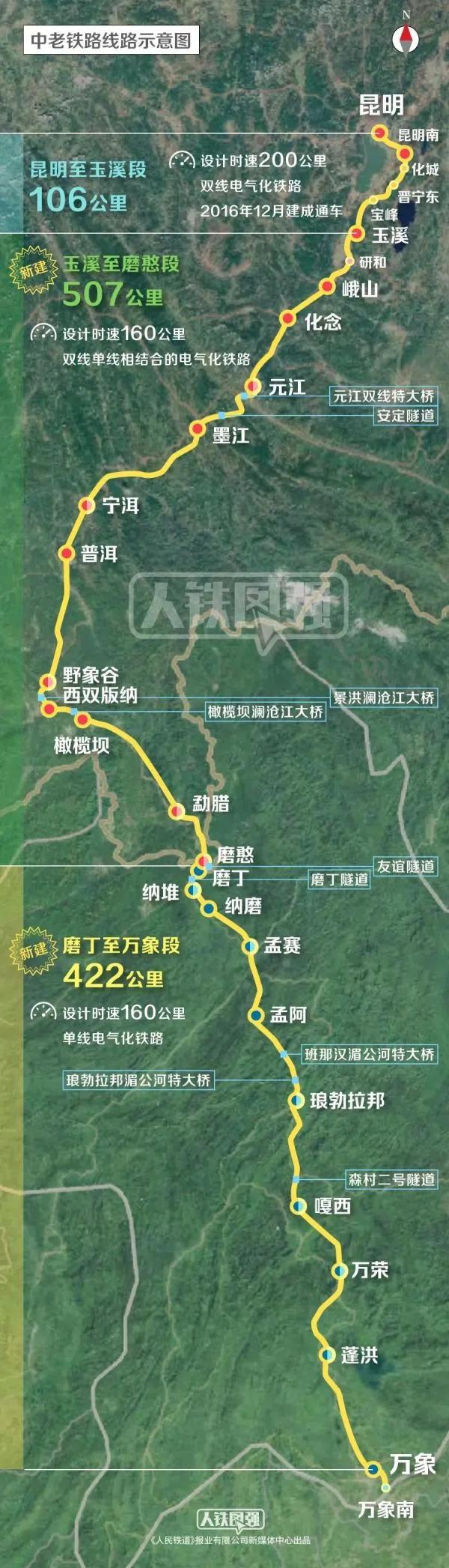 泛亞鐵路（中老泰新）的銜接建設提速，海南旅遊業該提升加速了