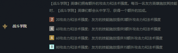 金剷剷雙城之戰：聖盾變異槍，簡單粗暴上分必備