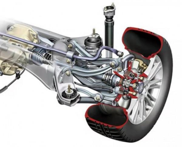 為什麼底盤,是判定一輛車好壞與否的重要標準? 為什麼底盤,是判定一輛車好壞與否的重要標準?