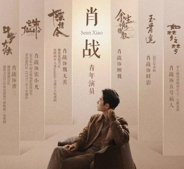 2021年流量局勢跌宕起伏：肖戰持續頂流，雙男主迅速“熄火”