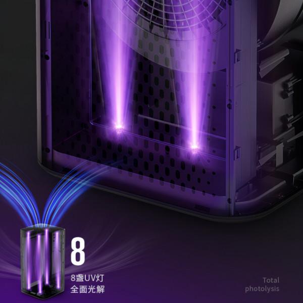 淨化器的關注要點，如何選購淨化器初篇