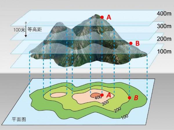 初二學習難度上升，地、生面臨結業，重點該放在哪一方面呢？
