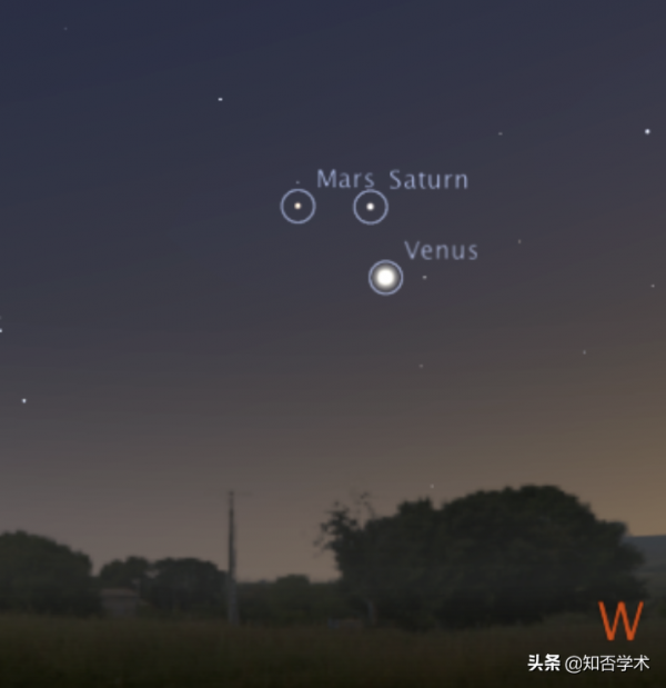 2022十大精彩天體奇觀和時間：六星連珠-流星雨-金星合木！別錯過